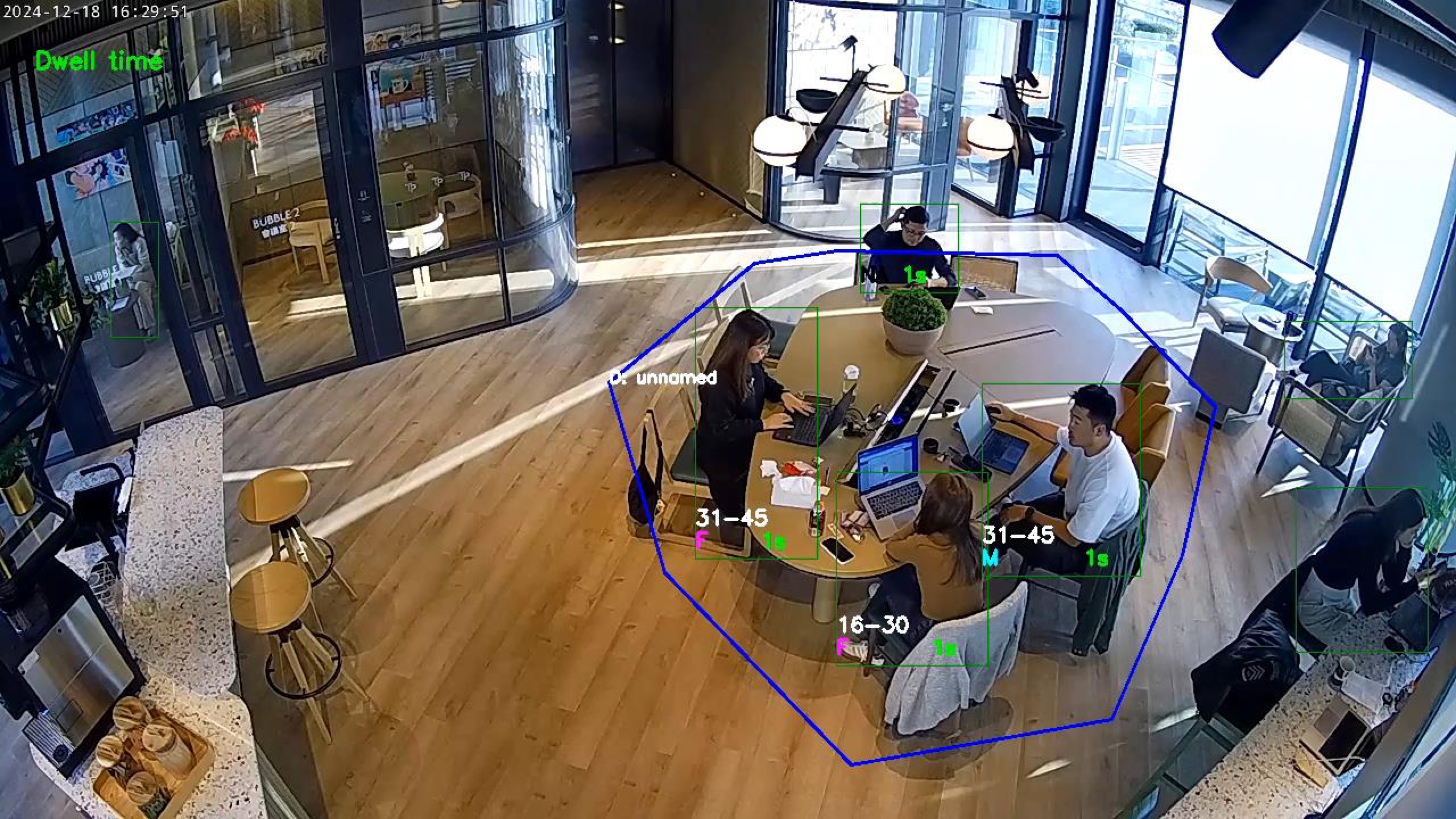 Office collaboration camera feed
